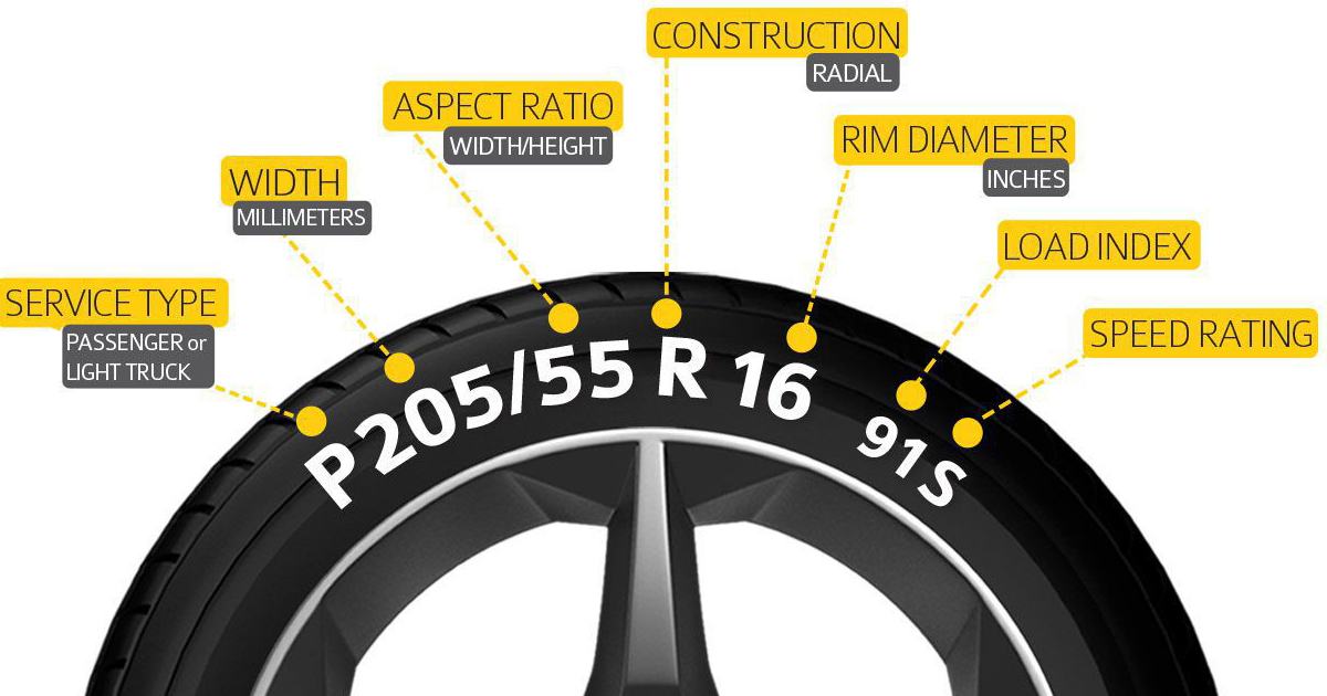 Cách đọc các thông số lốp ô tô cơ bản